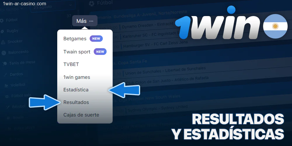 Resultados y estadísticas de las apuestas 1Win